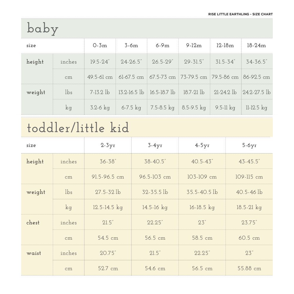 Babies and children clothes size guide - Mine4Sure's Blog