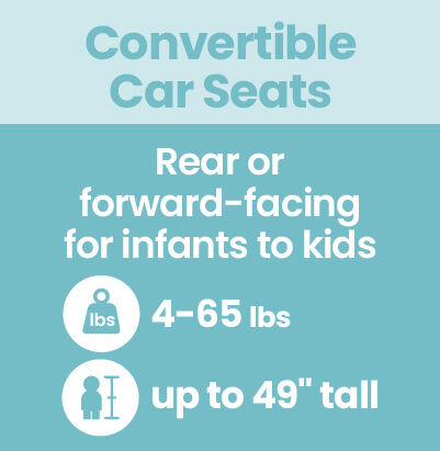 Convertible Car Seats