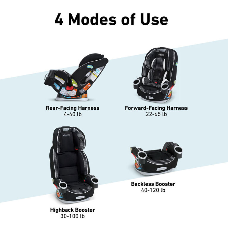 Graco 4ever 4 In 1 Car Seat Matrix R Exclusive