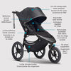 Baby Jogger Summit X3 Jogging Stroller, Midnight Black