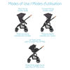 Lila CP Travel System