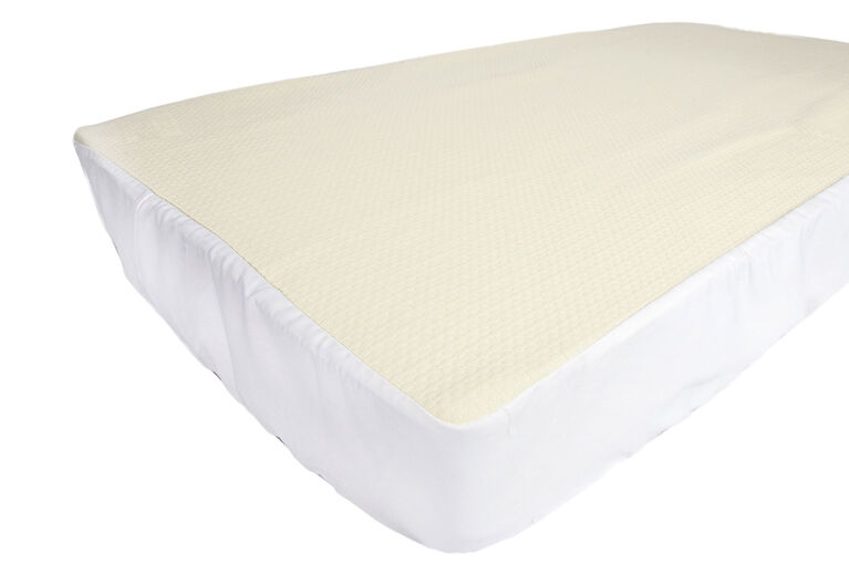 is it safe to incline crib mattress