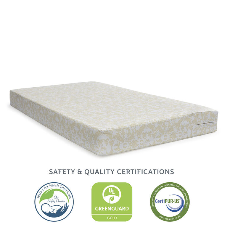 Sealy Butterfly Deluxe Waterproof Crib Mattress and Toddler Mattress ...