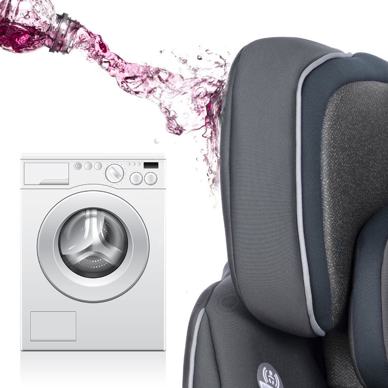 Evenflo Symphony All In One Car Seat Pinnacle